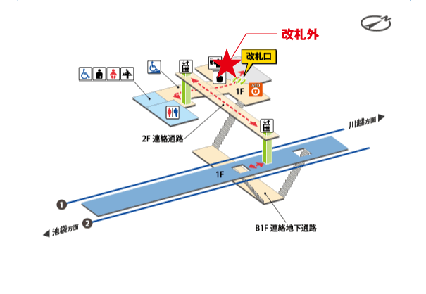 北池袋駅構内図